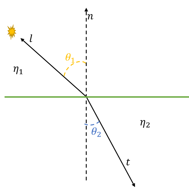 image-20211226132421570